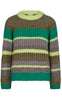 Freequent Pullover - Evy - Pepper Green W. Sharp Green